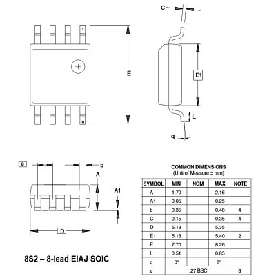 NCP1377BDR2G kontroler PWM SOIC8