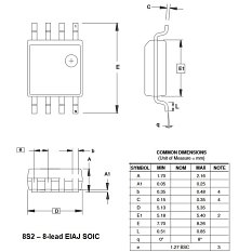 NCP1377BDR2G kontroler PWM SOIC8